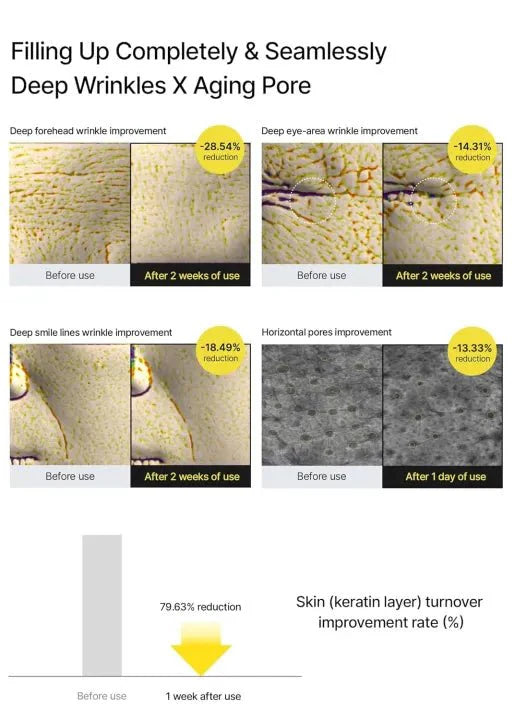 Retinal Shot Tightening Booster 2 pieces
